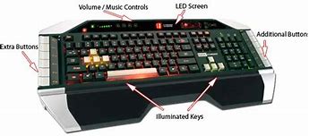 Image result for Typical gamer Keyboard