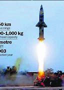 Image result for India Nuclear Missile