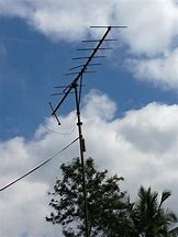 Image result for Old Satellite TV Antenna