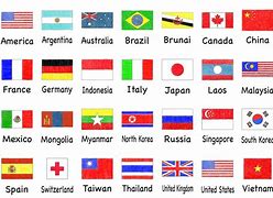 Image result for Flagg Flashcard