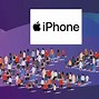 Image result for iPhone 1 User