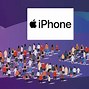 Image result for People in iPhone X Commercial