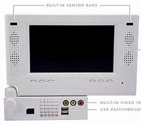 Image result for Wii Portable Screen