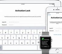 Image result for How to Bypass the Password iPhone