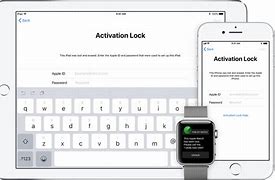 Image result for Activation Code Phone Display