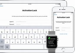 Image result for Unlock iPhone Screen Lock