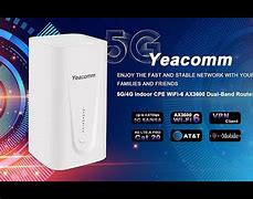Image result for 5G WiFi with Sim Card Slot