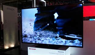 Image result for Sharp TV Picture Bigger than Screen
