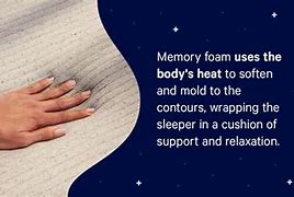 Image result for Facts About Memory Foam