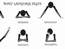 Image result for Non Verbal Communication Sign Language