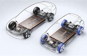 Image result for Tesla EV Battery Pack