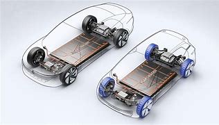 Image result for Tesla EV Battery Pack