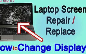Image result for Dirty Computer Screen