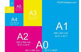Image result for 4x4 Print Size