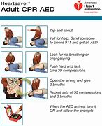 Image result for CPR/BLS Rates