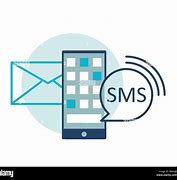 Image result for SMS and Email Gateway Icon