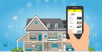 Image result for Home Automation Logo