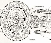 Image result for star trek galaxy class blueprints