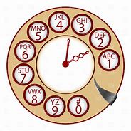 Image result for Combination Dial Cartoon