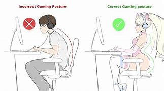 Image result for Proper Gaming Posture Meme