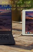 Image result for Laptop Keyboard Turns On but Not Screen