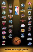 Image result for East Coast NBA Teams