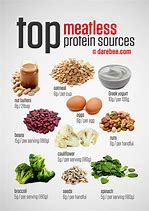 Image result for Best Sources of Protein for Vegetarians