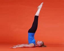 Image result for Exercise for Thyroid Patients to Lose Weight