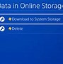 Image result for Factory Reset PS4