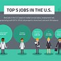 Image result for Infographic Numbers