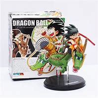 Image result for Dragon Ball Toys Goku 5