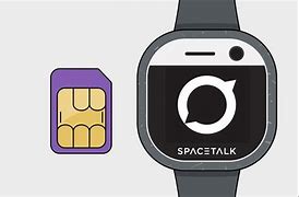 Image result for Space Talk Sim Card