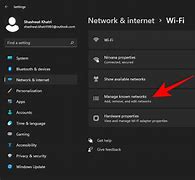 Image result for Forget This Network