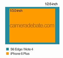 Image result for iPhone 6s Camera Size mm