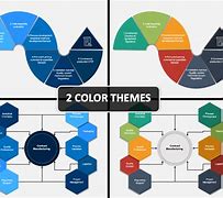 Image result for Contract Manufacturing PowerPoint Template