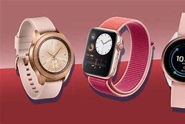 Image result for Smartwatch Technology