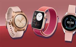 Image result for Samsung Watch Poster