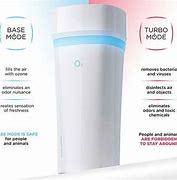 Image result for Pet Air Purifier