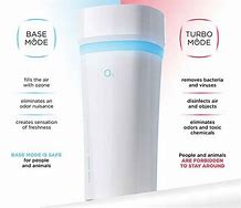 Image result for Air Purifier for a Planet