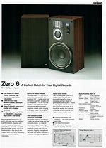 Image result for JVC Zero 6 Speakers