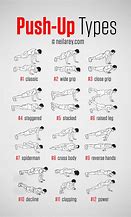Image result for Push-Up Variations
