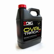Image result for Oval Track Racing