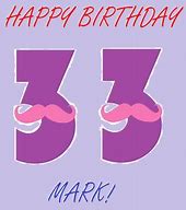 Image result for Happy Birthday Mark Meme