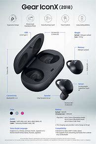 Image result for Samsung Gear Iconx 2018 Waterproof