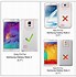 Image result for Galaxy Note 4 Cases