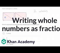 Image result for Khan Academy Numbers