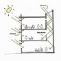 Image result for Light Diagram Architecture