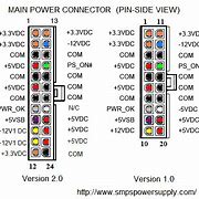 Image result for HP Z440 Motherboard Diagram
