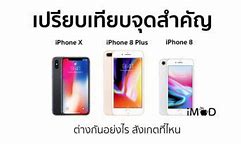 Image result for iPhone X VS 8 Plus