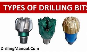 Image result for Borehole Drilling Bits Types